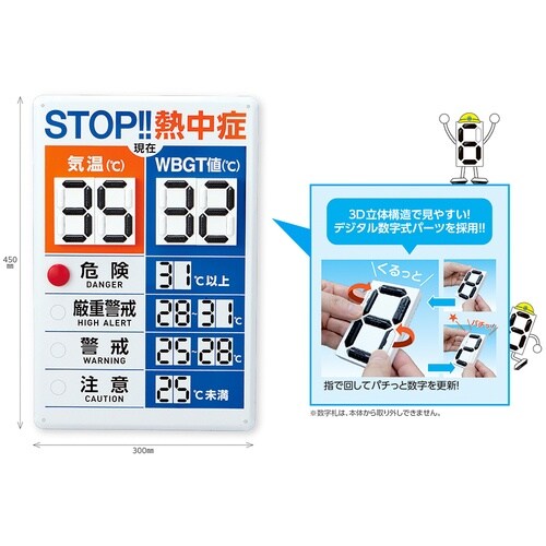 緑十字 デジタル数字式熱中症予防表示板 300×4