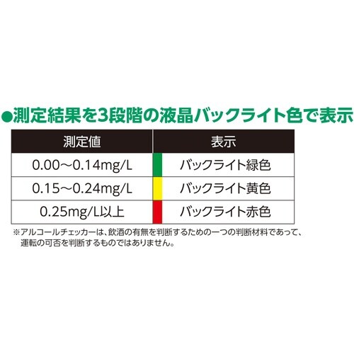 緑十字 2WAYアルコールチェッカー ホワイト J
