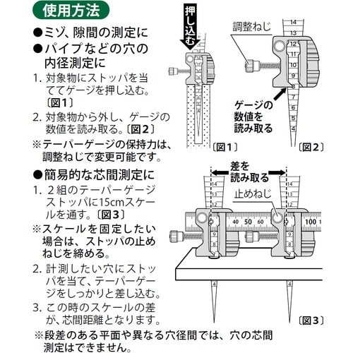SK ストッパ付テーパーゲージ 快段目盛 測定範囲