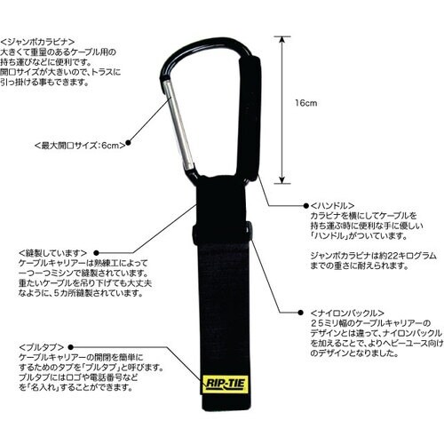 RIP−TIE 結束バンド・ケーブルラップ ケーブ