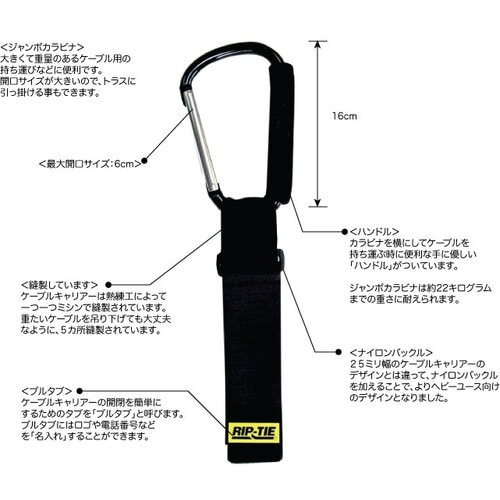 RIP−TIE 結束バンド・ケーブルラップ ケーブ