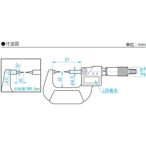 SK デジタルポイントマイクロメータ 測定範囲0ー
