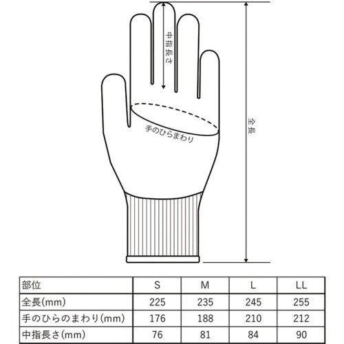 MARUGO 耐切創甲ガード手袋 まもるくんCR#