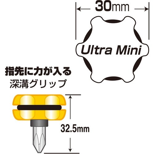 サンフラッグ ウルトラミニビットセット ウルトラミ