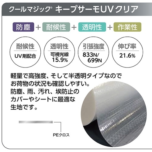 サンユー印刷 パレットカバー キープサーモUVクリ