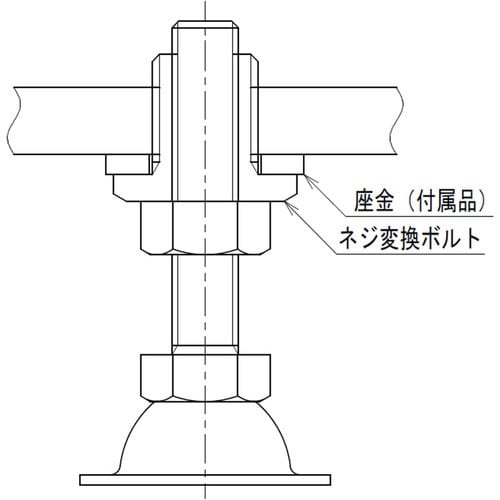 ラクテム ネジ変換ボルト M6×M3×L8