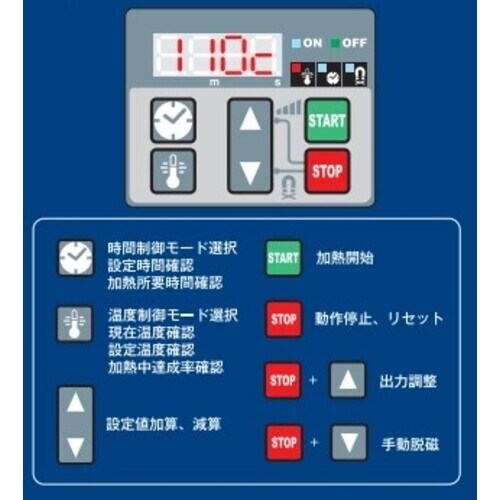 江藤 IHEN型ベアリングヒーター内径35ー外径3