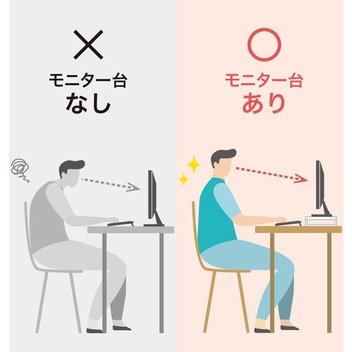 SANWA コンセント付きモニター台(W600・ホ