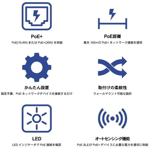 TRENDnet PoEインジェクター 2.5GP