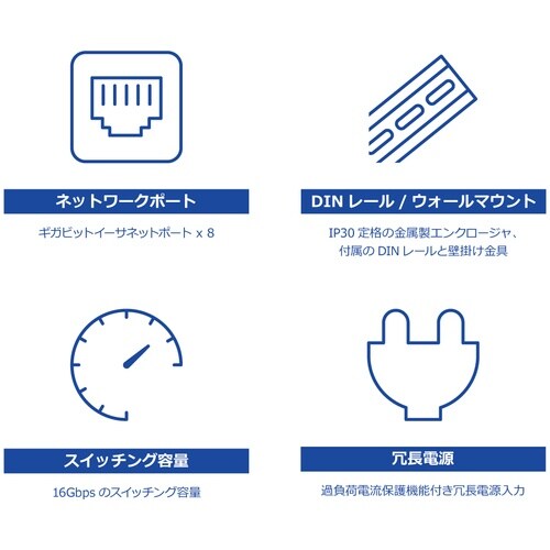 TRENDnet スイッチングハブ 産業用 ギガビ