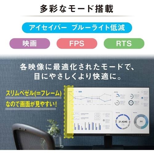 IRIS 107116 液晶ディスプレイ 27in