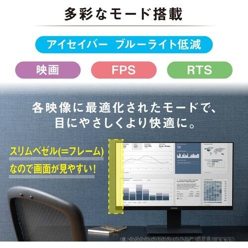 IRIS 107114 液晶ディスプレイ 21in