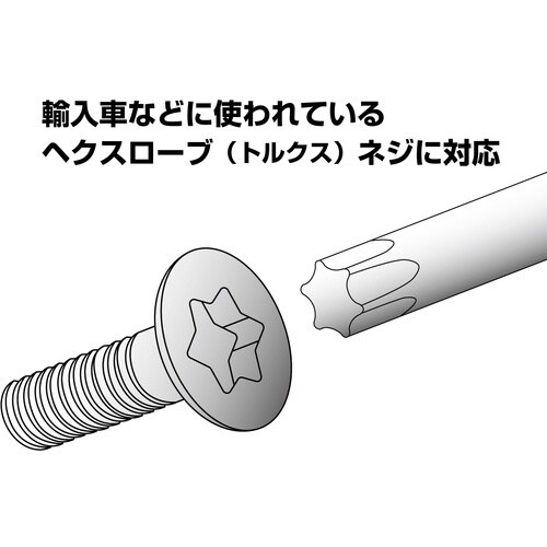 ENGINEER ヘクスローブレンチセット