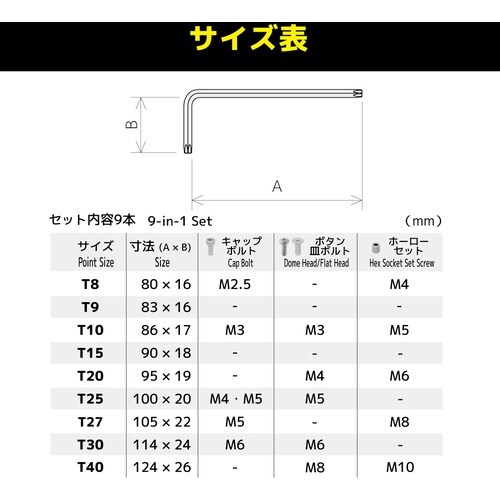 ENGINEER ヘクスローブレンチセット
