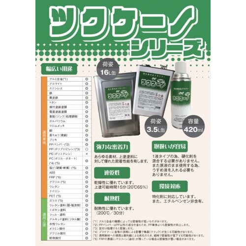 ナカシマ 万能密着プライマー ツクケーノ 3.5L