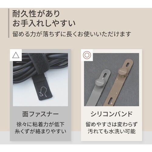 Owltech ケーブルバンド2本セット クール