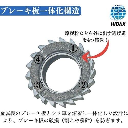 HIDAX レバーホイスト NKシリーズ 3.2t