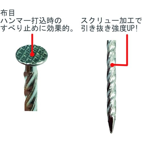 DAIDOHANT ユニクロスクリュー釘 (径: