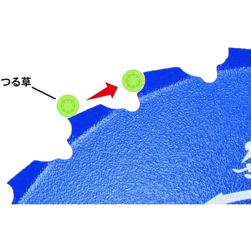 三陽金属 刈払機用回転刈刃 無双 つる草の達人