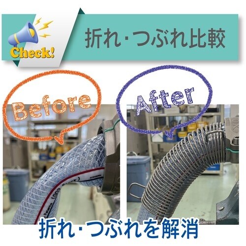 TOYOX トヨックス安心配管セット専用アクセサリ