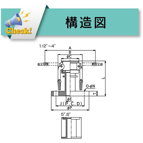 TOYOX カムロック カプラー フランジ ステン