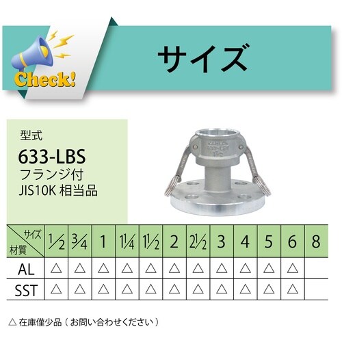 TOYOX カムロック カプラー フランジ ステン