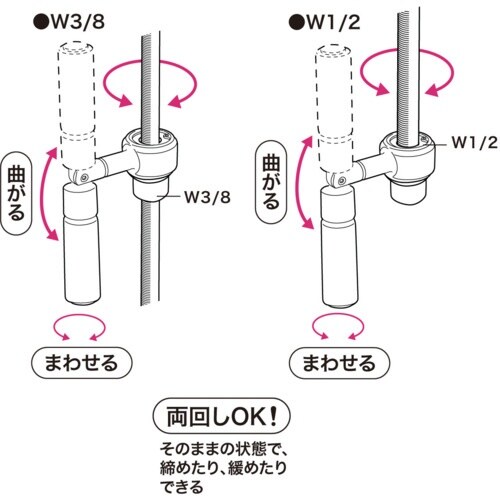 JEFCOM ズンギリレンチ
