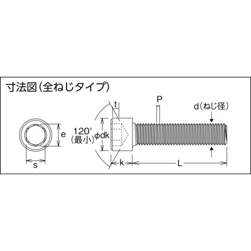 コノエ 六角穴付ボルト全ねじ M36x70