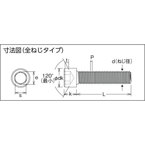 コノエ 六角穴付ボルト全ねじ M36x55