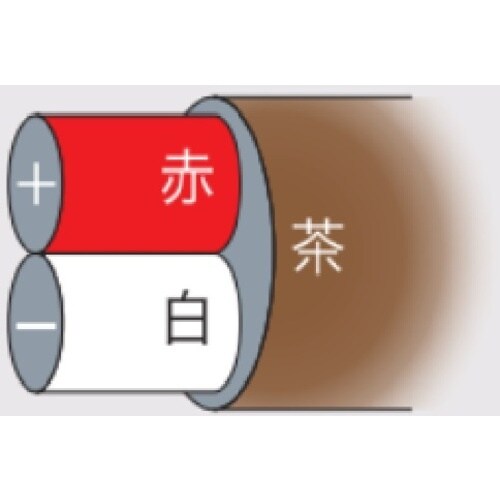 山里 補償導線 T熱電対用補償導線(茶色)0.5s