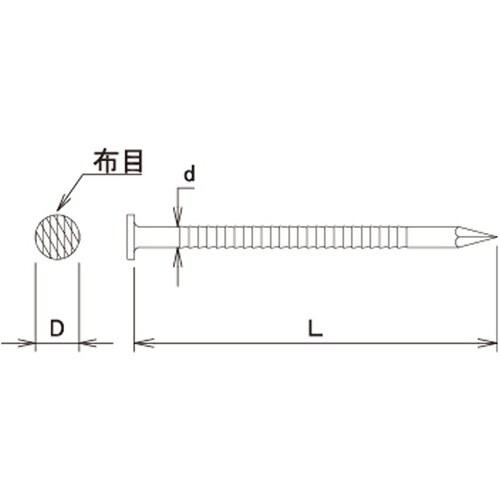 DAIDOHANT ステンリング釘(屋根役物用)