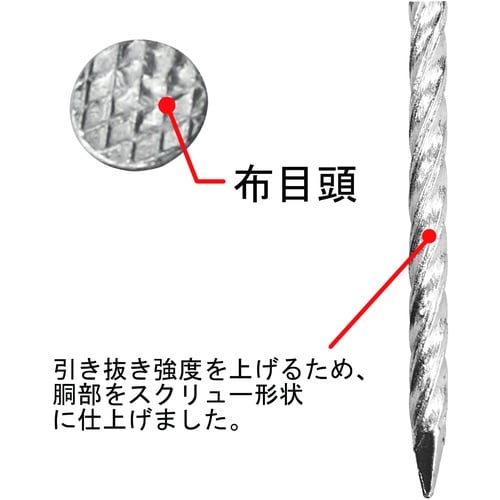 DAIDOHANT ステンレススクリュー釘 布目