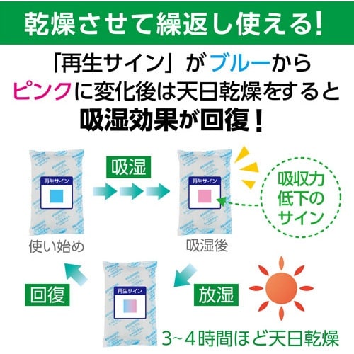 ハクバ 防湿剤 エースドライ50(KMC−70A5