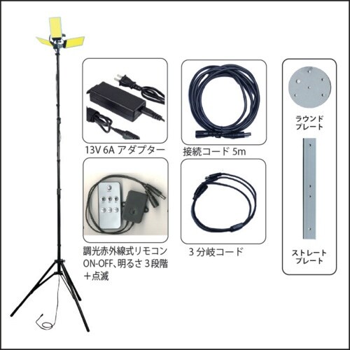 アイガーツール LEDパネルライト 極薄DC12V