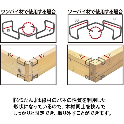 DAIDOHANT 1×4材・2×4材のビス留め補