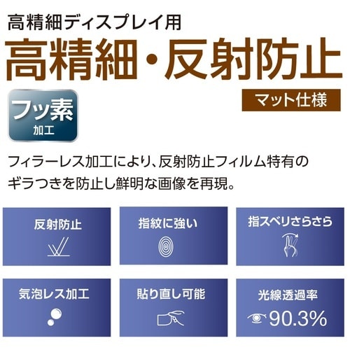 ナカバヤシ iPadAir11インチ液晶保護フィル