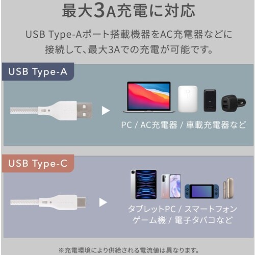 Owltech 磁力でまとまる 急速充電3A/デー