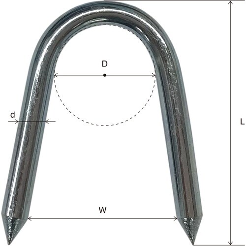 DAIDOHANT ユニクロV字カン「30本入」
