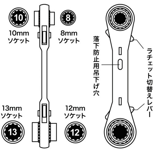 JEFCOM 両口ダブルソケットレンチ(ショートソ