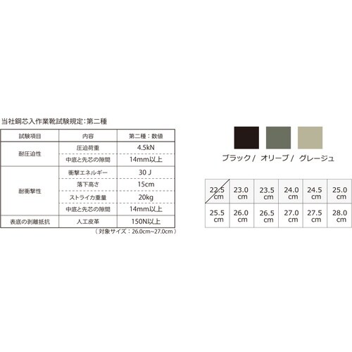 おたふく 先芯入作業靴 FUBARワークシューズ