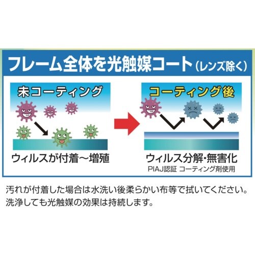 TOA BOJIN 光触媒コート保護めがね bL3