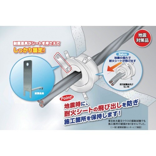 因幡 因幡電機 耐火シートマルタイプ IKS−15