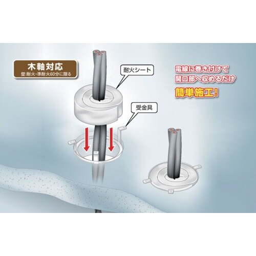因幡 因幡電機 耐火シートマルタイプ IKS−10