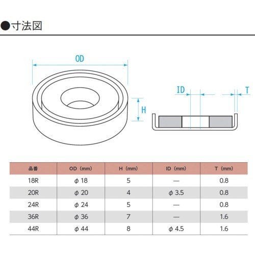 SK 簡易型マグネットホルダ 丸