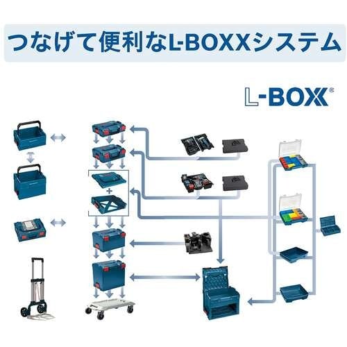 ボッシュ L−BOXX(エルボックス) インレイG