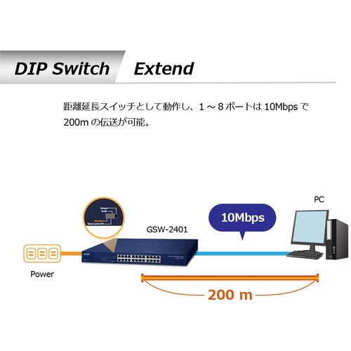 PLANET 24ポート 1000BASE−T ギ