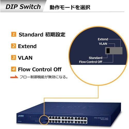 PLANET 24ポート 1000BASE−T ギ
