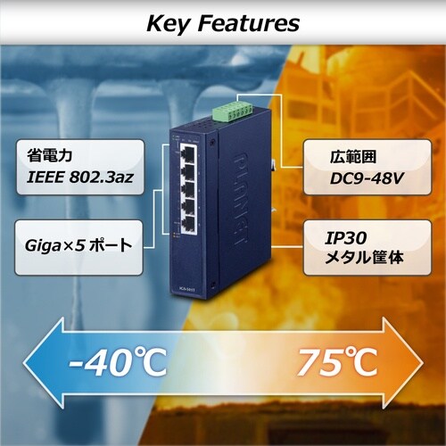 PLANET 産業用ギガビットイーサネットスイッチ