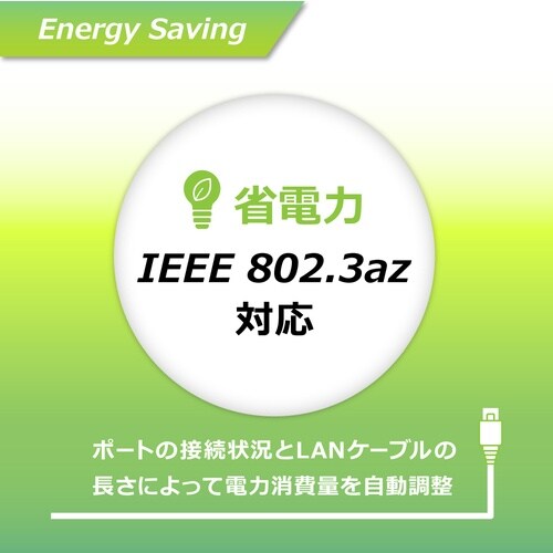 PLANET 産業用ギガビットイーサネットスイッチ