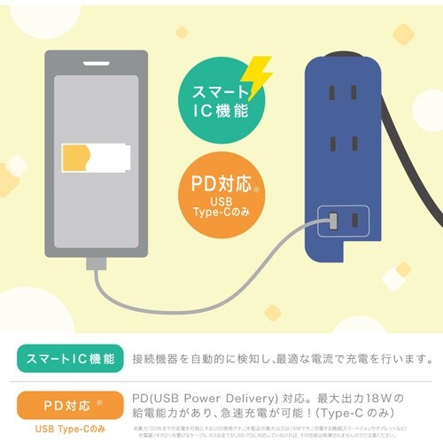 ソニック スリム ポータブルコンセント ポーチ付